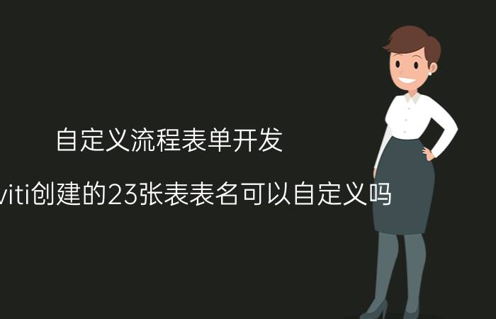 自定义流程表单开发 activiti创建的23张表表名可以自定义吗？